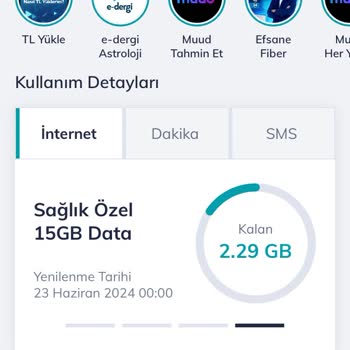 Türk Telekom Mobil İnternet Çok Hızlı Tükeniyor.