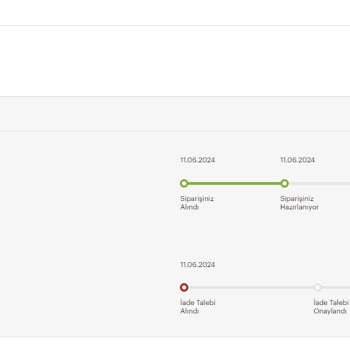 Arçelik Bu Kadar Kurumsal Bir Firmanın Bu Kadar Amatör Olmasına Pes Doğrusu