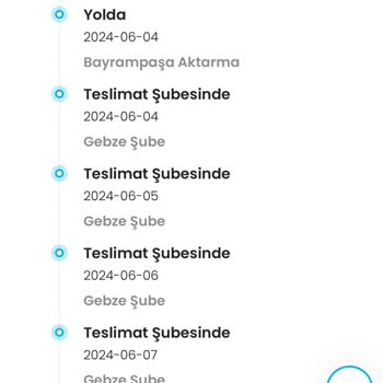Kargoist Gebze Şube Zara Ürün Teslim Edilememe Sorunu
