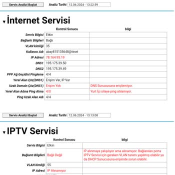 Türk Telekom Kablosuz Ağ Yavaşlaması Ve Kopması