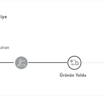 Vivense Müşteri Memnuniyeti Sıfır!