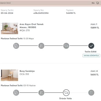 Vivense Müşteri Memnuniyeti Sıfır!