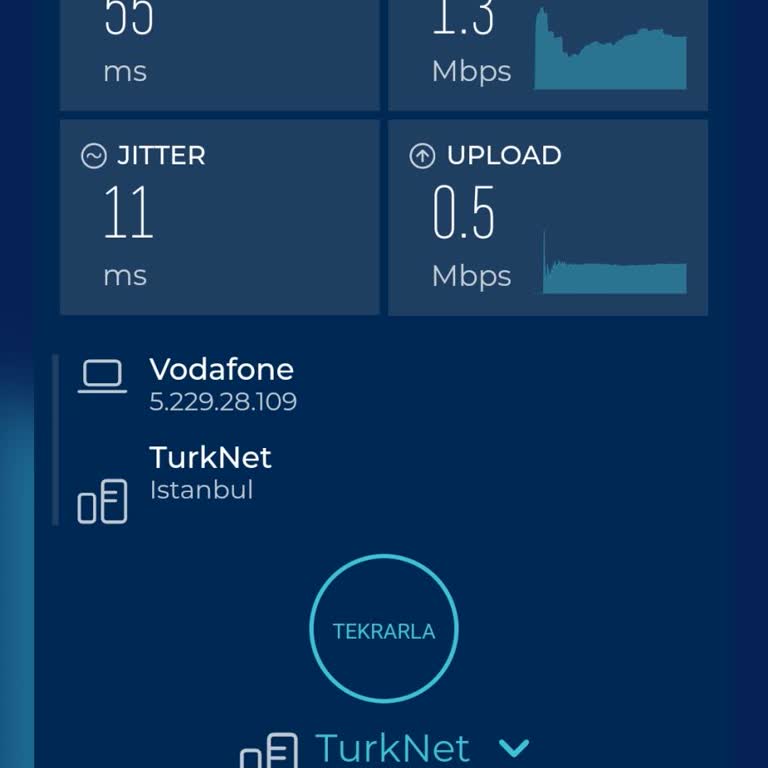Vodafone Pişmanlıktır. Bir Daha Asla