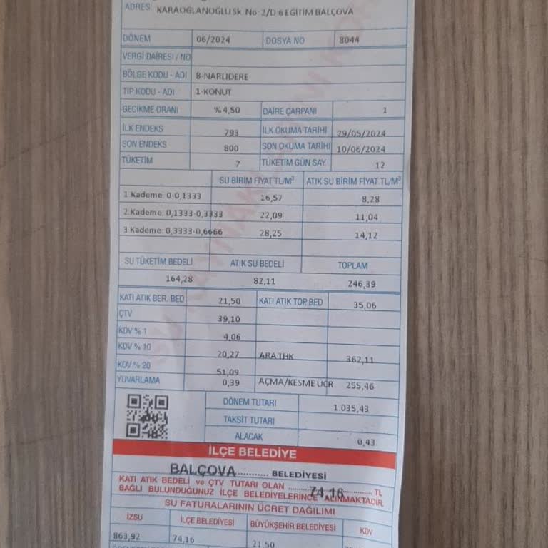 İzsu Açma Kapama Bedeli Ve Fatura