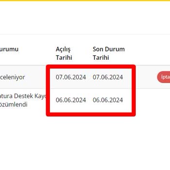 Millenicom Haksız Faturalandırma - Haksız Kazanç
