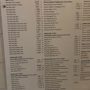 Villa Bosphorus Yabancı Müşterilerimize Fahiş Fiyat Uygulaması