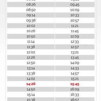 İzban Saatinde Gelmiyor Hem Paramızı Alıyorlar Hem Vaktimizi