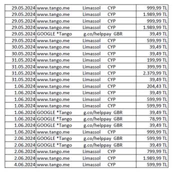 Tango Live Uygulaması Arka Planda Para Alıyor!