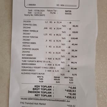 Trendyol GO Ve Yunus Market Örnek Şubesi Mağduriyeti