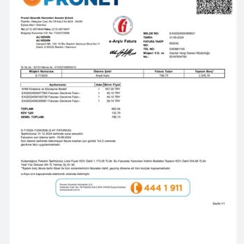 Pronet Alarm Haksız Fatura Ödetme