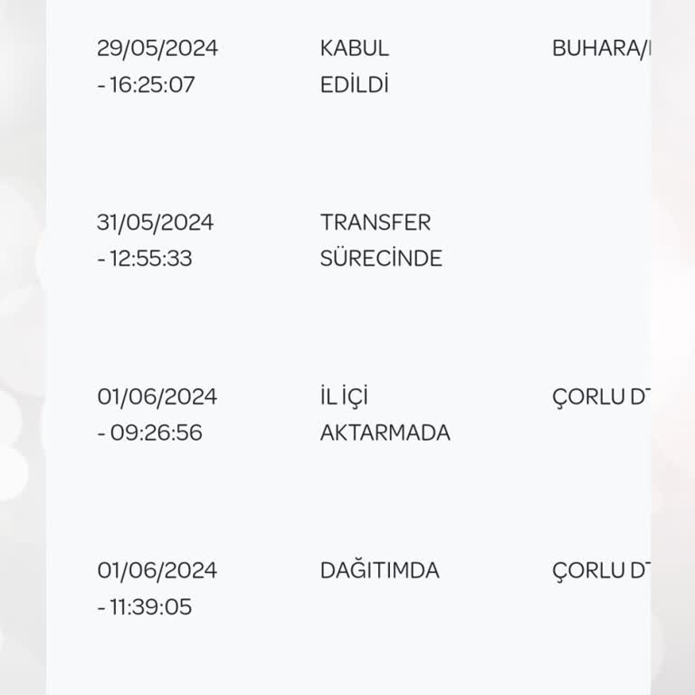 Tofisa Defolu Ürün Yollayıp Para İadesi Yapmıyor