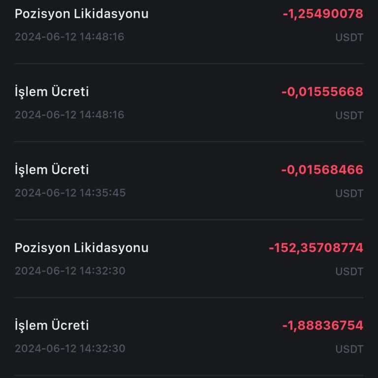 Mexc Borsasında Haksız Para Çekimi Ve Müşteri Mağduriyeti!