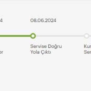 Arçelik'ten Verdiğim Sipariş Gelmedi