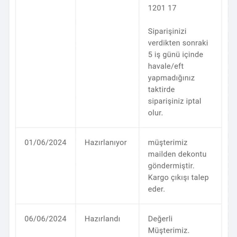 Eczahanemden Tedavi İçin Aldığım Ürün Zamanında Gönderilmedi