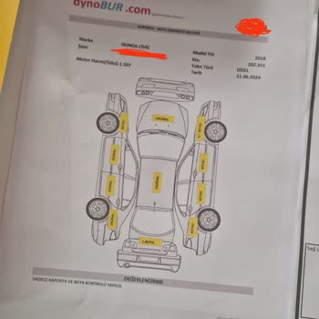 Dynoplus Oto Ekspertiz Galericiyle Anlaşıp Araçta Fazla Kusurlar Çıkartıyor