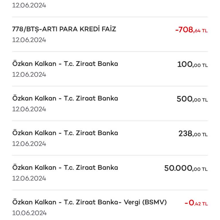 Akbank Fon Payı Vergi Adı Altında Fazladan Haksız Kazanç Sağlıyor