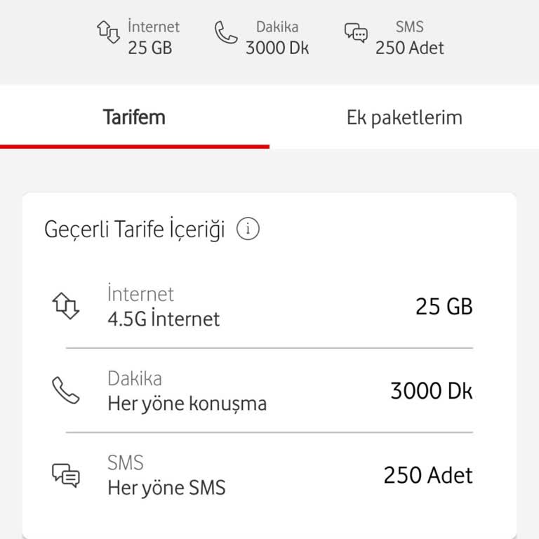 Vodafone'un Fahiş Fiyat Artışı İle Mağduriyet Yaşıyorum