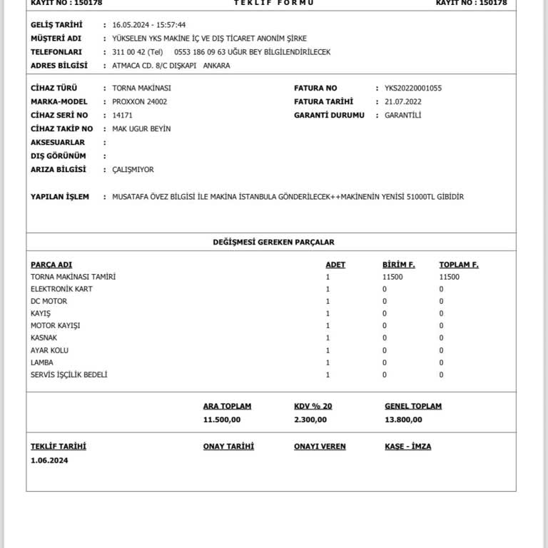 Proxxon Pd250/e Servis Problemi
