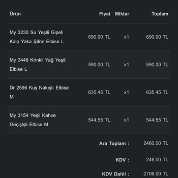 Caddstore Siparişim Ortada Yok