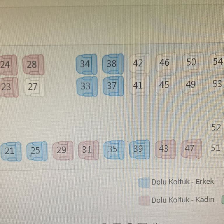 Obilet Yer Değişikliği Ve Otobüs Değişikliği