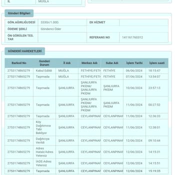 PTT Kargo PTT Müşteri Temsilcisi Şikayet