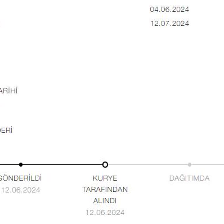Zara Teslimat Tarihinin Değişmesi Ve 30 Gün İade Hakkını Tanımamaları