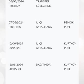 Kurtköy PTT Dağıtım Merkez Müdürlüğü