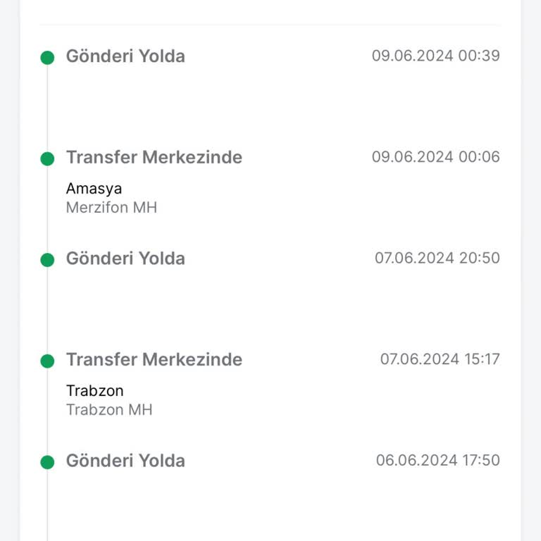 Trendyol Kargo Nerede Olduğu Belli Değil