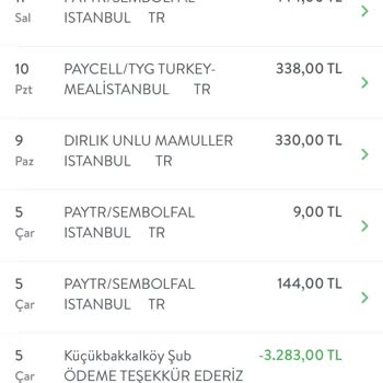 TEB Kredi Kartı Hareketleri Gözükmemesi