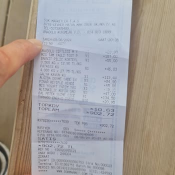 Şok Marketler Win Para Hesabıma Geçmedi.