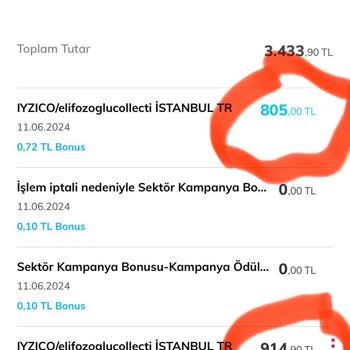 Elif Özoğlu Collection Katmerli İade Ücreti / Kendi Mağduriyetleri