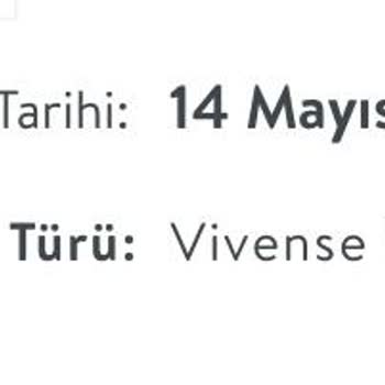 Vivense Ürünüm 1 Ay Olacağı Halde Teslim Edilmedi. Ve Geri Dönüş Yapılmadı.!