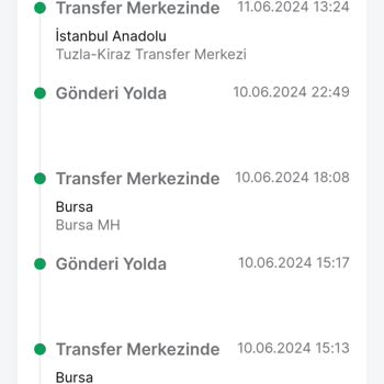 Trendyol Dolap Siparişim