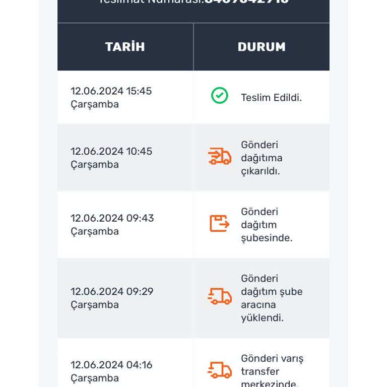 Sürat Kargo Teslim Edildi Gösterip Kargoyu Vermemek