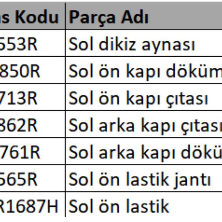 TikTak Kirala Tiktakta Araçla Kaza Yapma