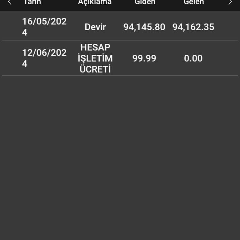 ING Bank Hesap İşletim Ücreti