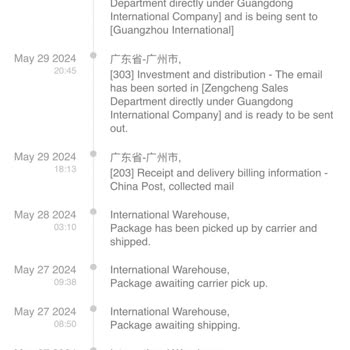 Shein Kargo Sürecinin Uzaması