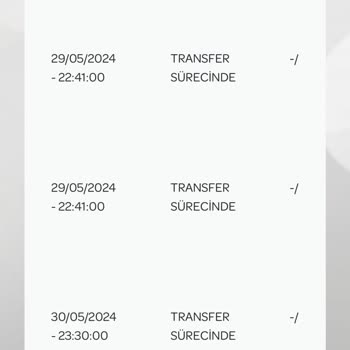 Shein Kargo Sürecinin Uzaması