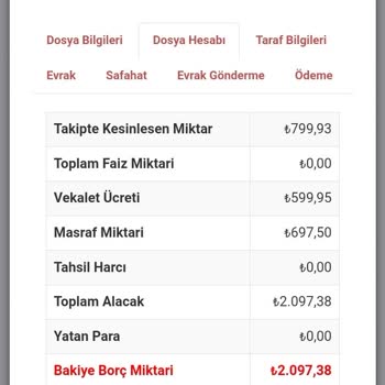 Turkcell Mts Borcum Ödediğim Halde Silinmedi