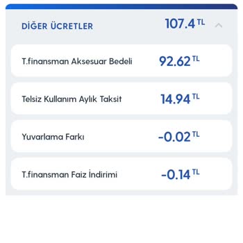 Turkcell T Finansman Bedeli