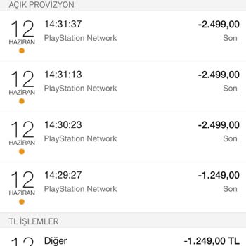 Garanti Bankası Kredi Kartımdan Bilgim Dışında Yapılan Yurt Dışı İşlemleri