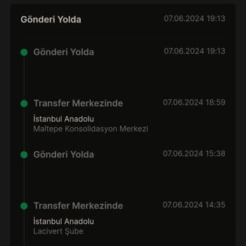 Trendyol Express Trendyol Teslim Tarihi Sözünü Tutmuyor!