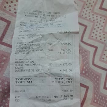 Watsons Açılmış Ürün İadesi