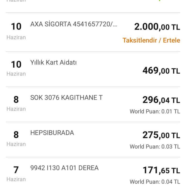 VakıfBank Kredi Kartı Aidat