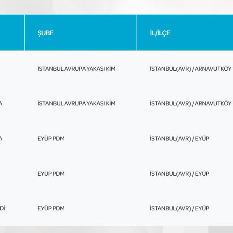 PTT Kargo Bir PTT Klasiği