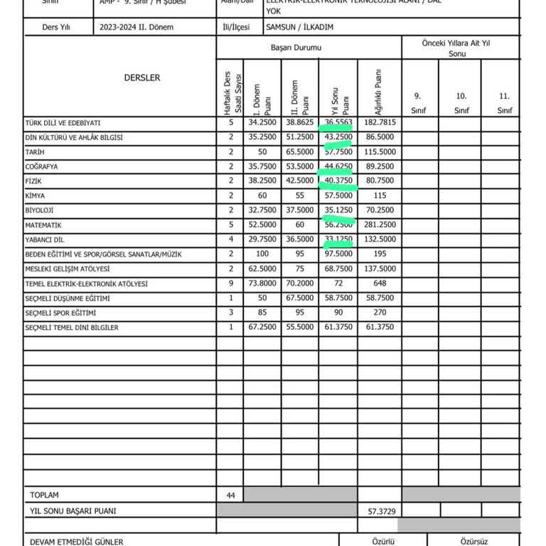 Milli Eğitim Bakanlığı (MEB) Okul Sistemine Değişlikliği Yapılması