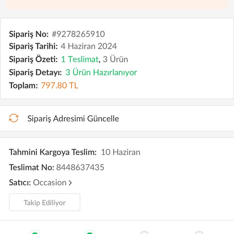 Trendyol Occasion İsimli Satıcı Ürünlerimi Belirtilen Sürede Kargoya Vermedi