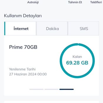 Türk Telekom Youtube.com Normal İnternetten Yiyor