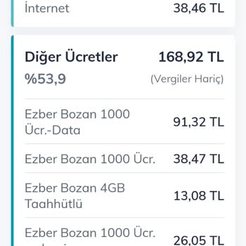 Türk Telekom Sabit Faturamın Fiyatını Sürekli Arttırıyor