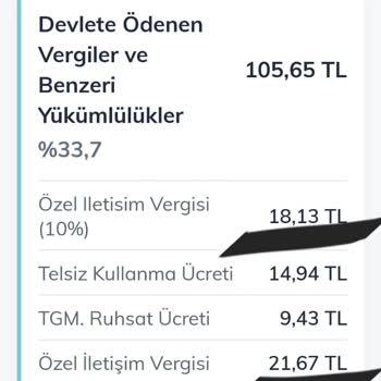 Türk Telekom Sabit Faturamın Fiyatını Sürekli Arttırıyor